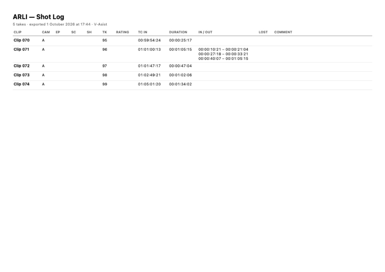 PDF shot log export