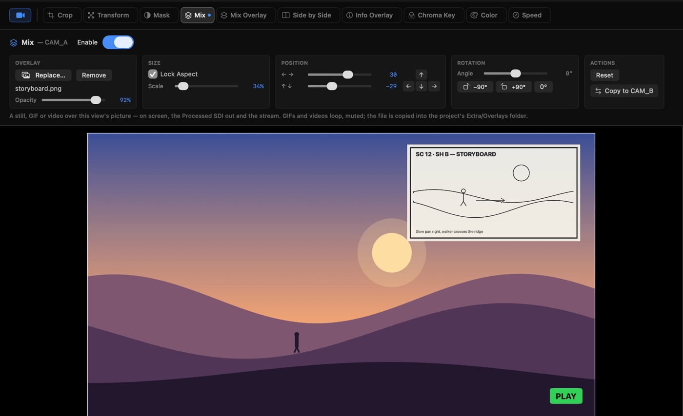 Mix tool with a storyboard frame over the picture